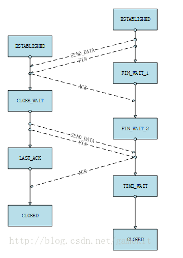 Alt text