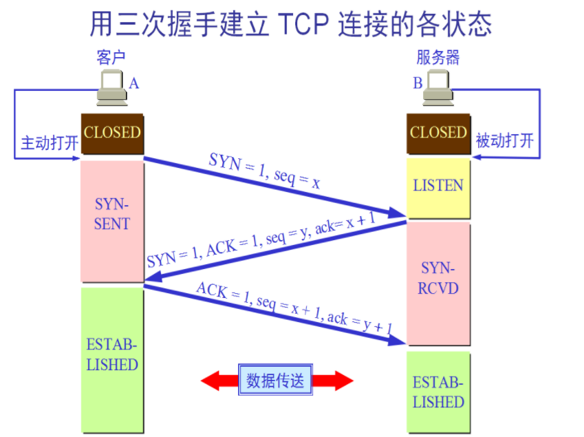 Alt text